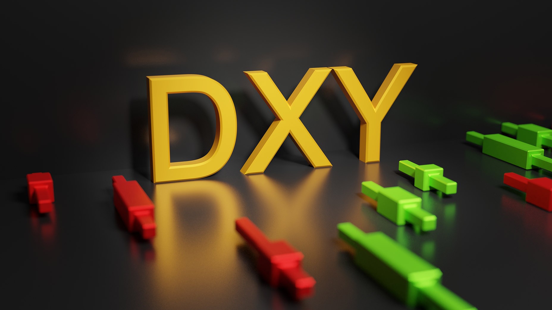 US Dollar Index (DXY) and Forex CFD Correlations